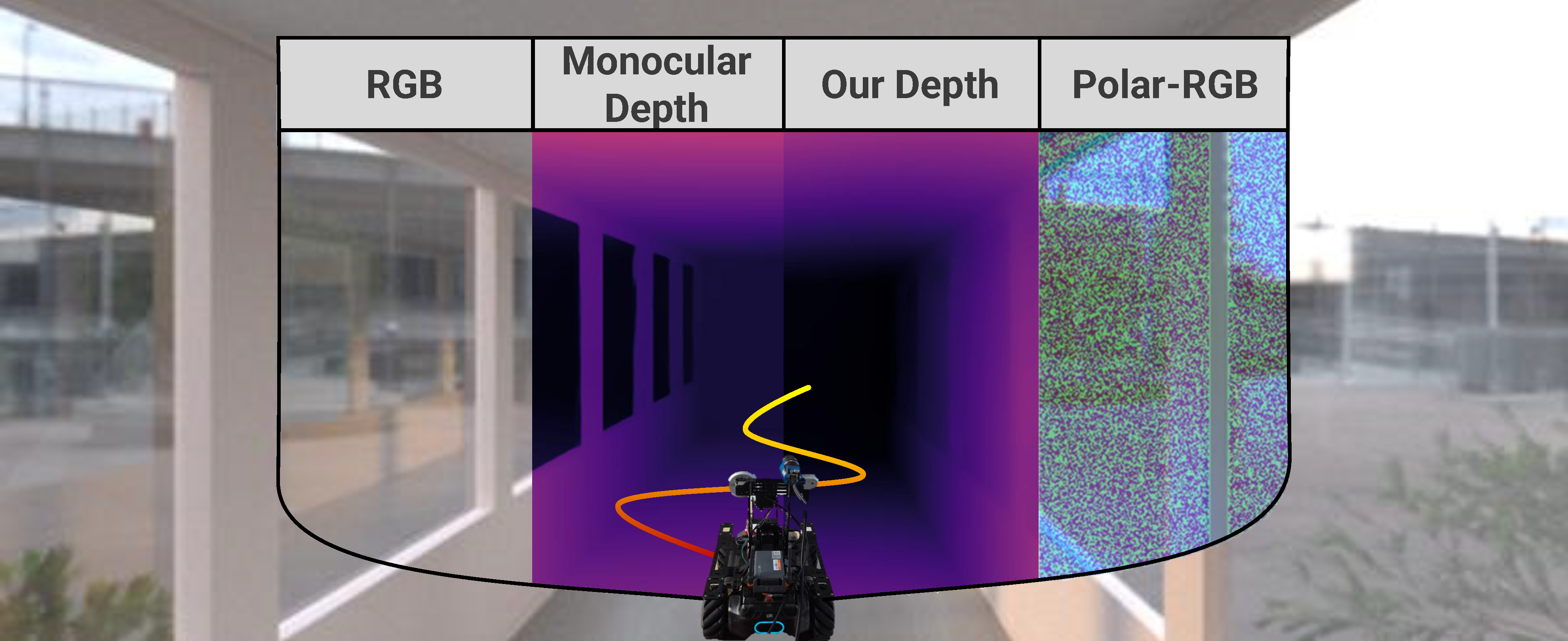 PolarDepth Slide
